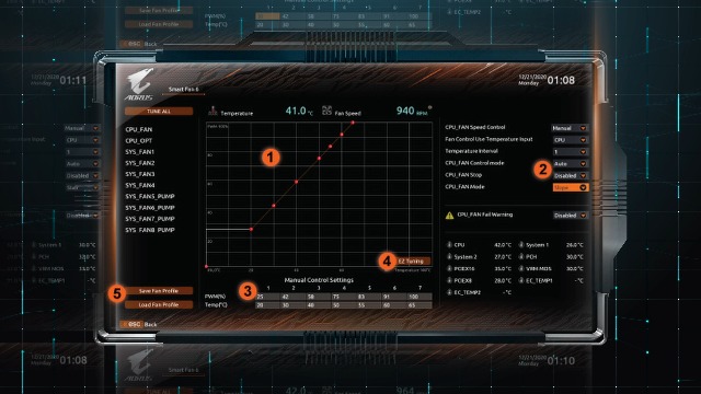 Amazon.com: Gigabyte B550 Gaming X V2 (AMD Ryzen 5000/B550